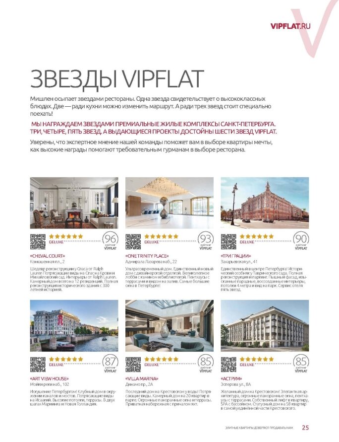 Брусника в Петербурге! Специальный проект VIPFLAT. Новости компании
